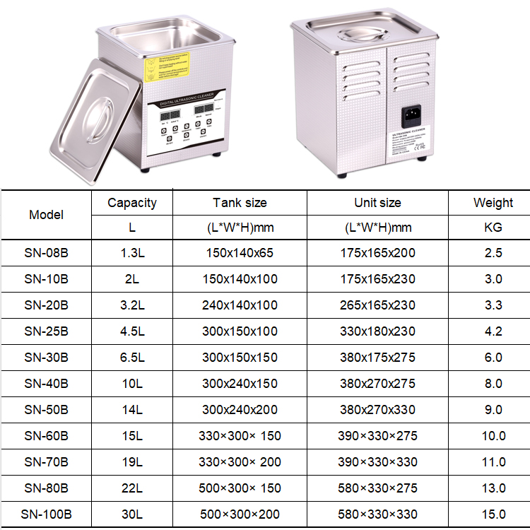 SN-08B 1.3L Elektryczna Ultrad – Medical Lab Ultrasound recenzja i cena